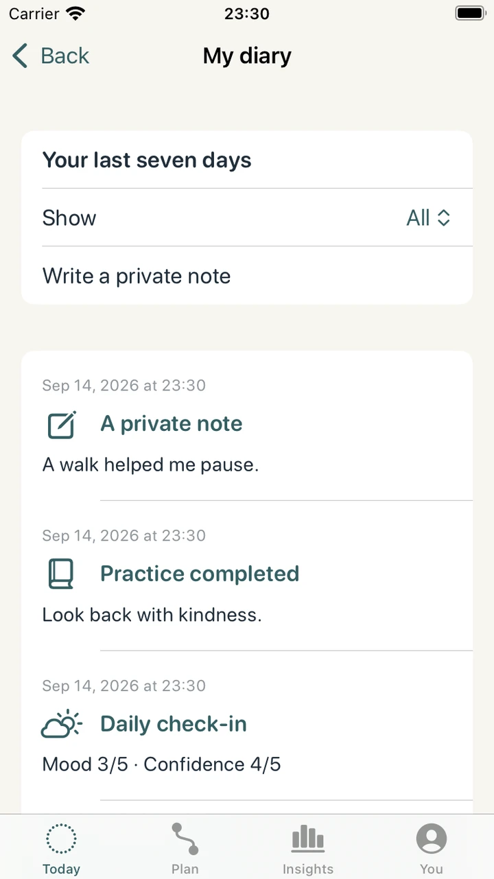 Unheated — diary